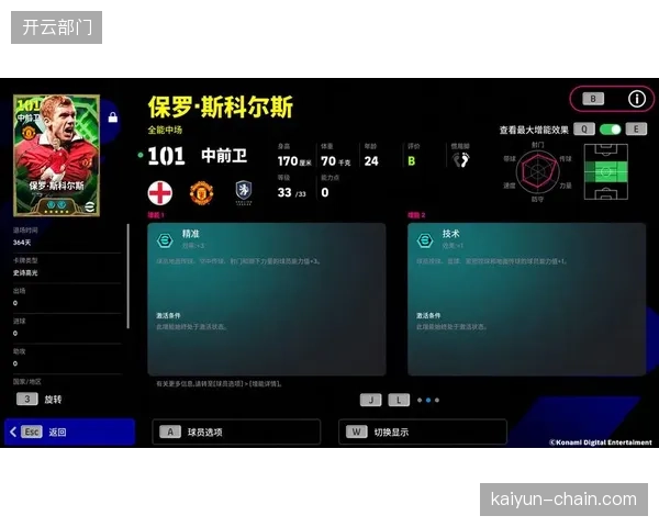 法伊祖拉耶夫与加尼耶夫组成的中场双核，将承担起球队由守转攻的节奏掌控任务。